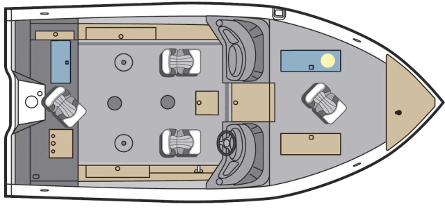 A Kodiak V 190 DC is a Power and could be classed as a Dual Console, Skiff,  or, just an overall Great Boat!