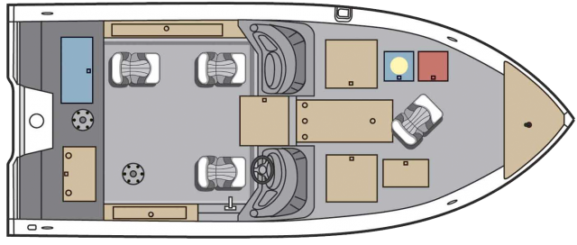 A Kodiak V 200 DC is a Power and could be classed as a Dual Console, Skiff,  or, just an overall Great Boat!